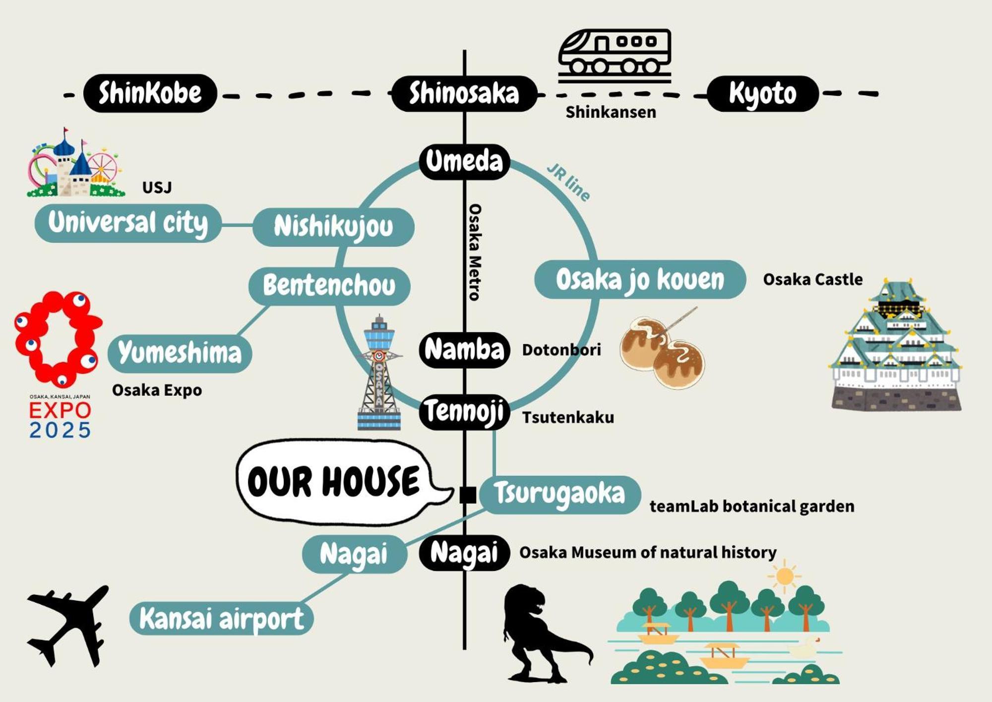 Java House Nagai Οσάκα Εξωτερικό φωτογραφία